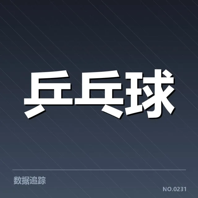 目前已确认的年轻选手名单和赛事表现