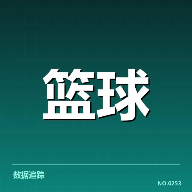 已公布的抽签结果与球队名单情况